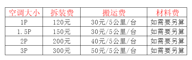 石河子空调移机及费用电话在哪里找